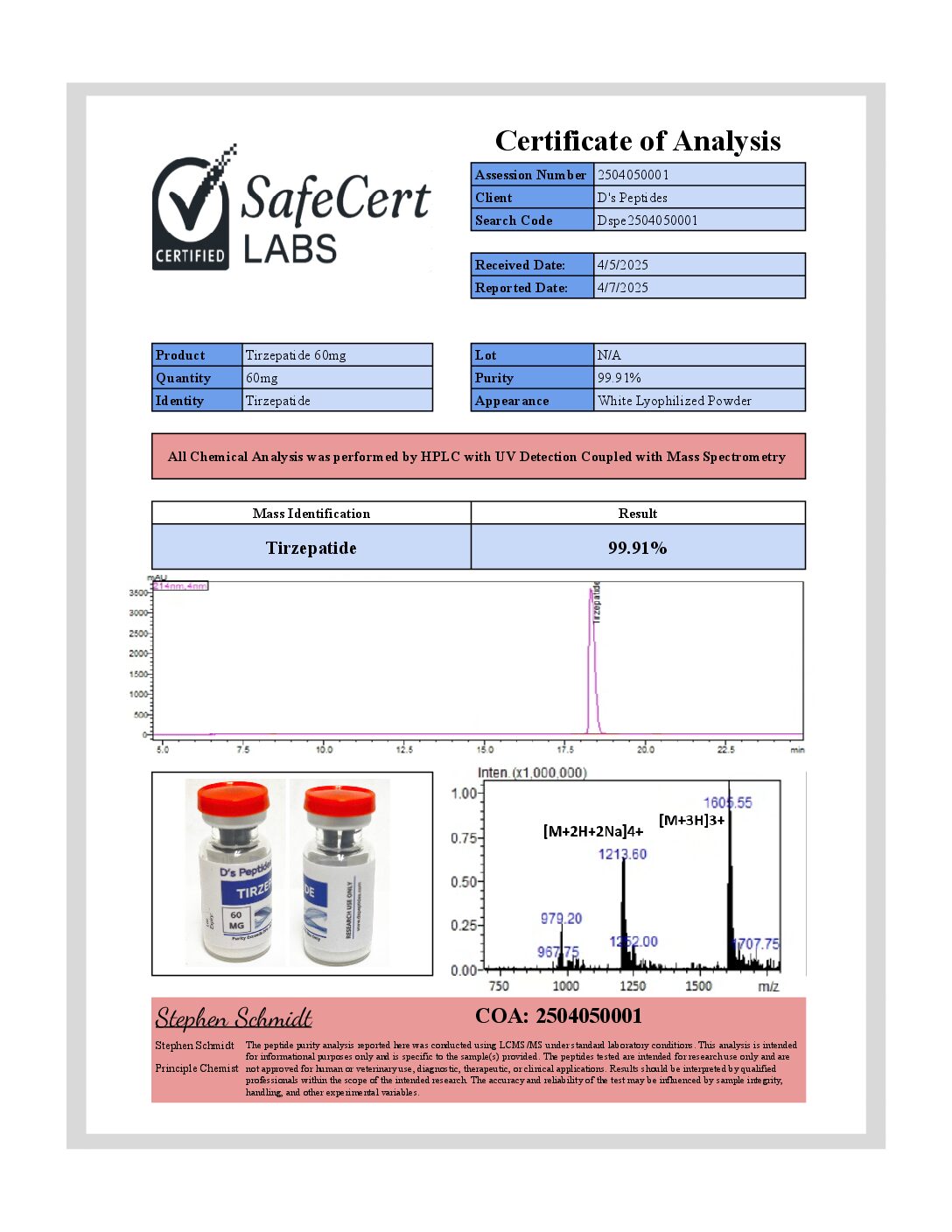 Tirz GLP1, GIP ( Tirz ) - Double 60mg