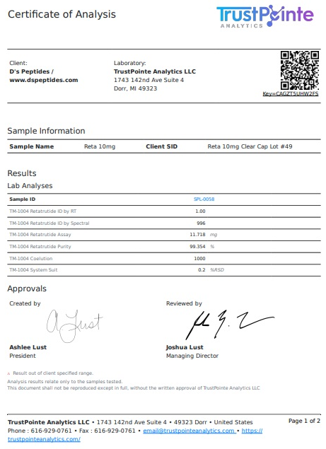 Certificate of Analysis